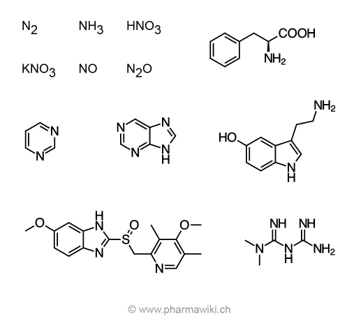 PharmaWiki - Stickstoff